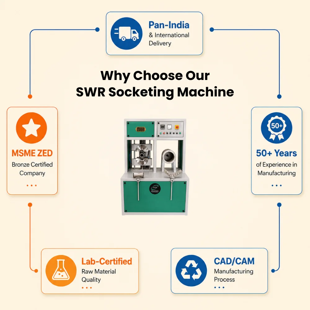 SWR Socketing Machine