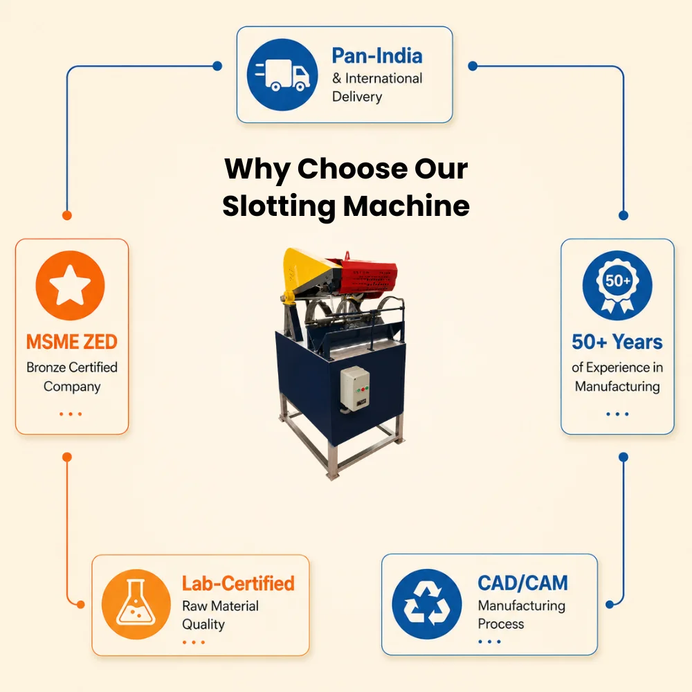 Slotting Machine
