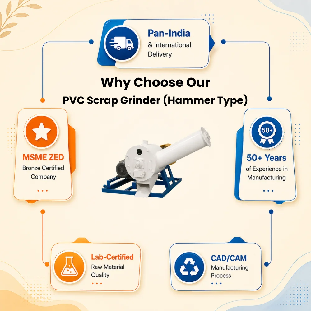 PVC Scrap Grinder (Hammer Type)